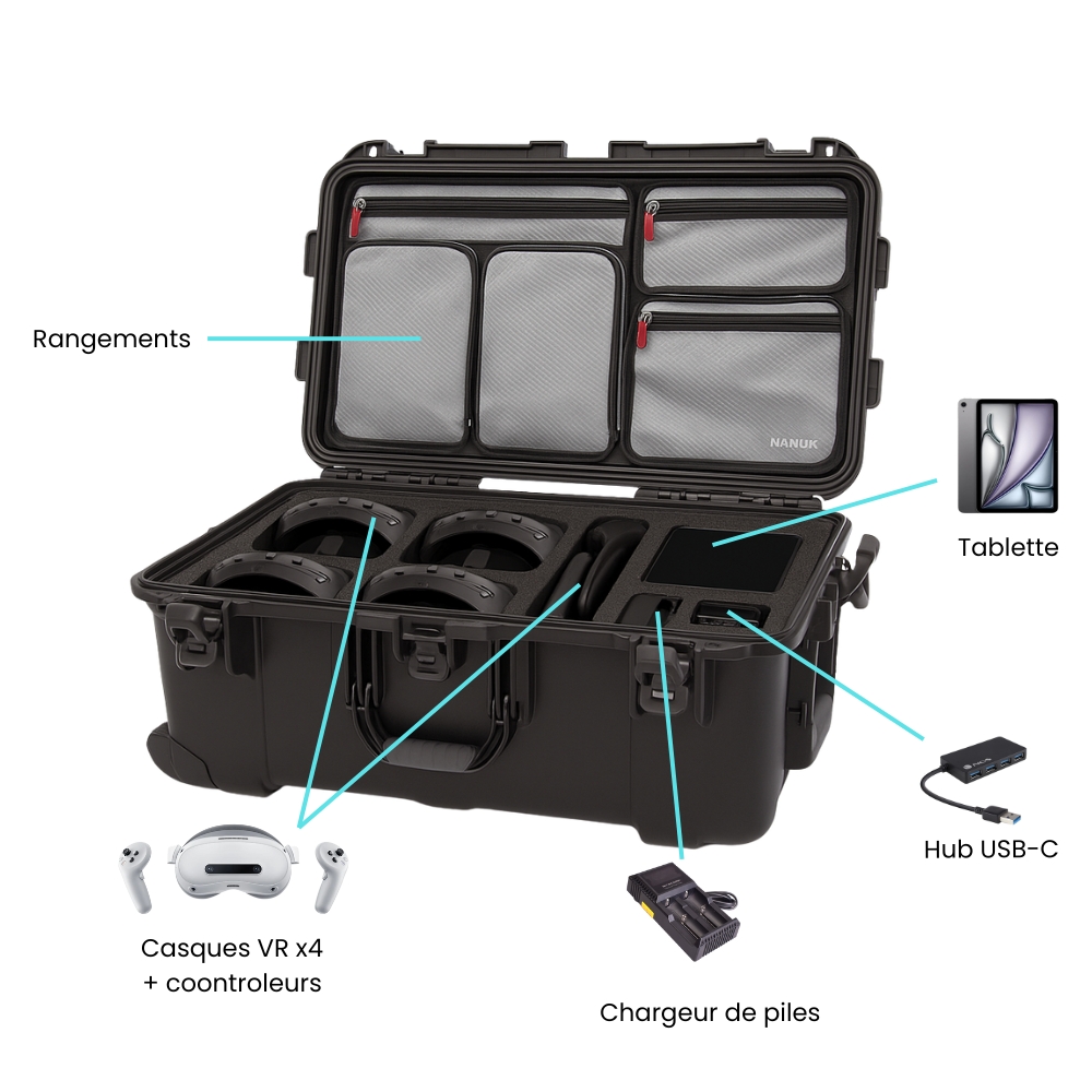 VR Case ProCase S – Secure Transport for 4 Headsets